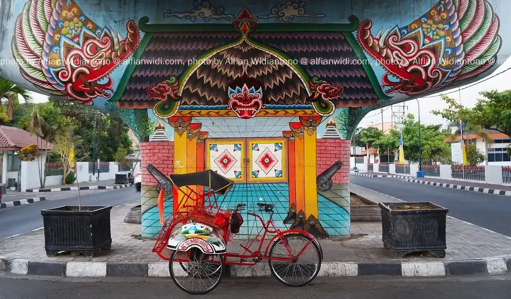 Yogyakarta 